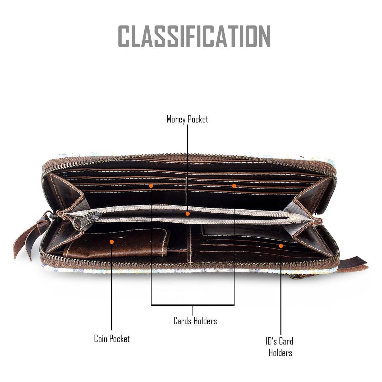 Sixtease Bags - SB-4015 Wallet - Women's