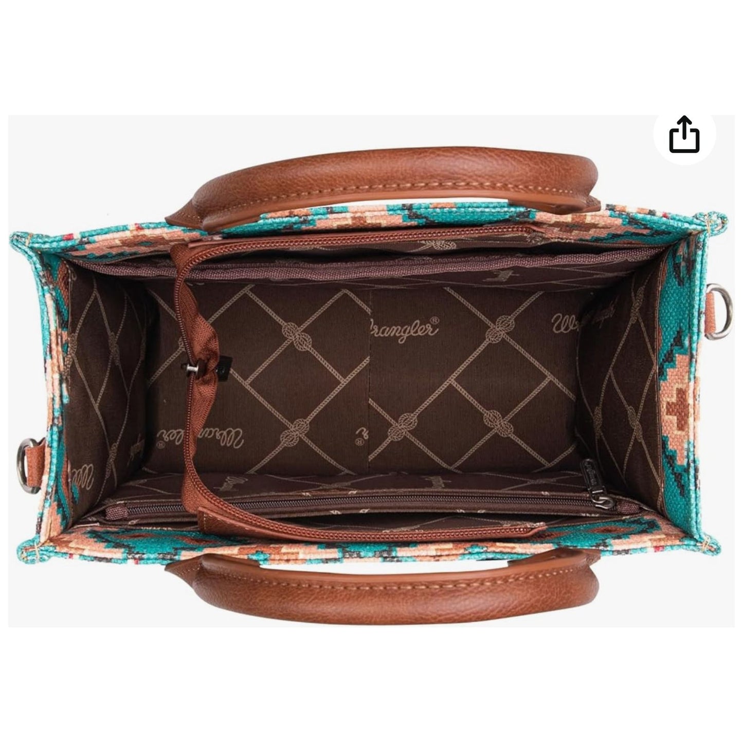 Wrangler Aztec Tote Bag, Top Handle, Shoulder Purse and Handbag, Turquoise WG2203-8120STQ