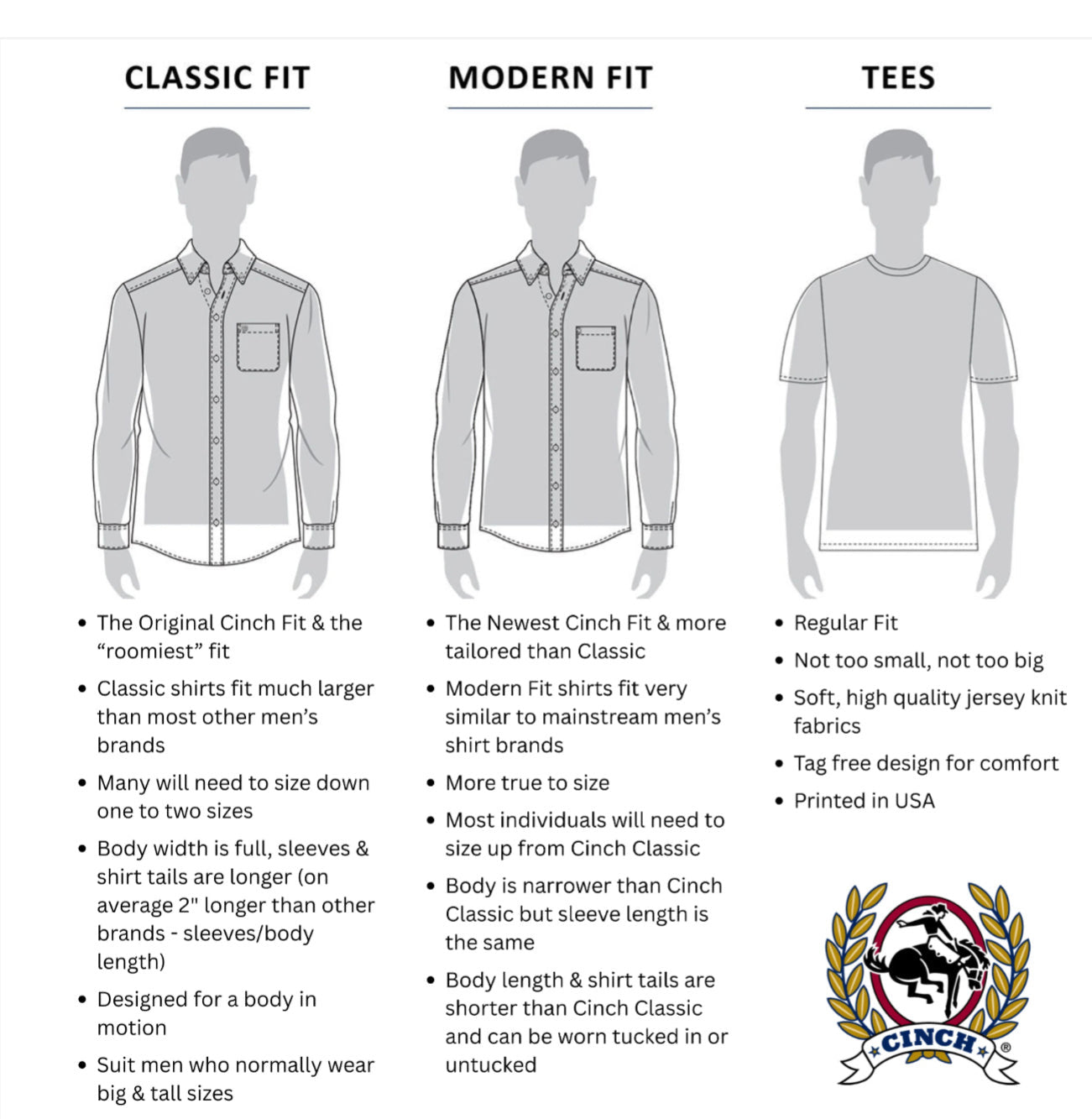 CINCH - Men LONG SLEEVE BUTTON-DOWN SHIRT, Blue MTW1105956