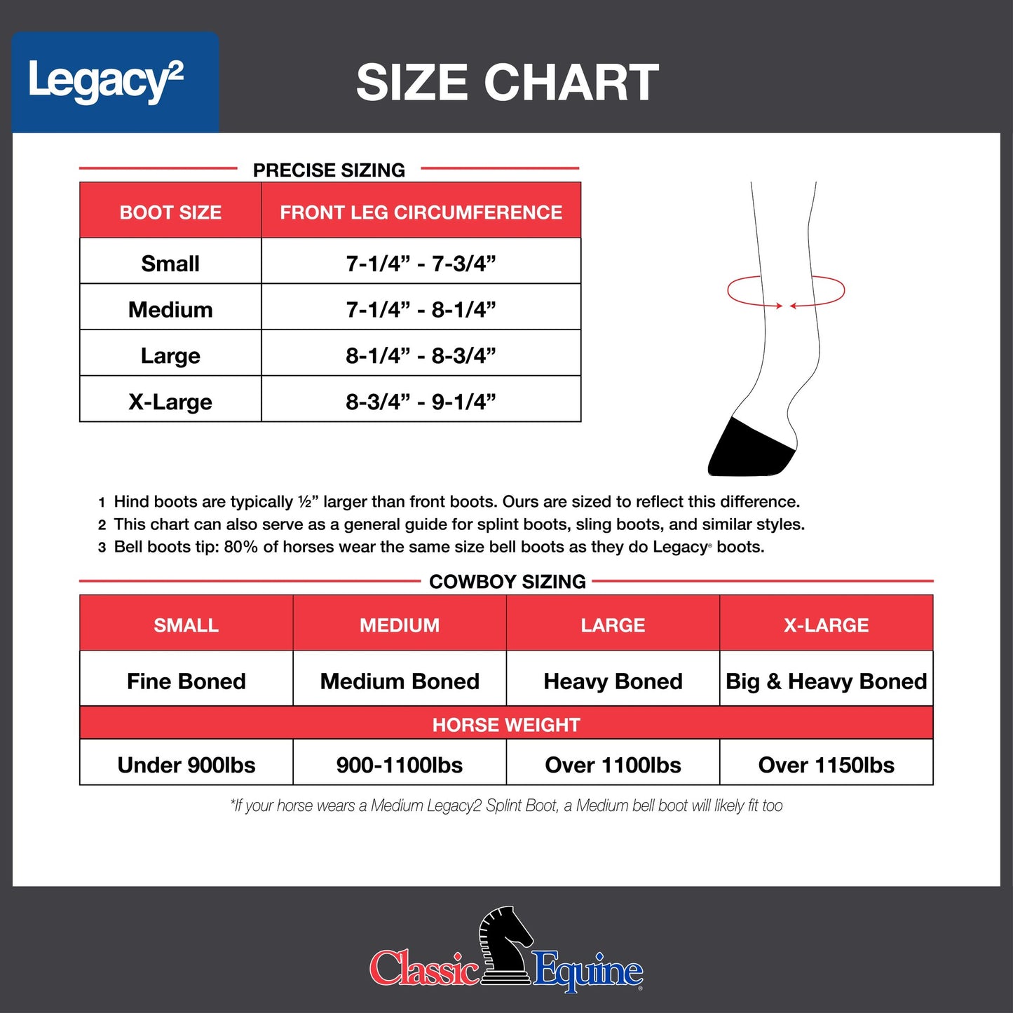 CLASSIC EQUINE LEGACY2 HIND BOOTS CLS202