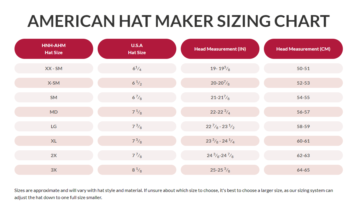 American Hat Makers - Cassius - Straw Cowboy Hat