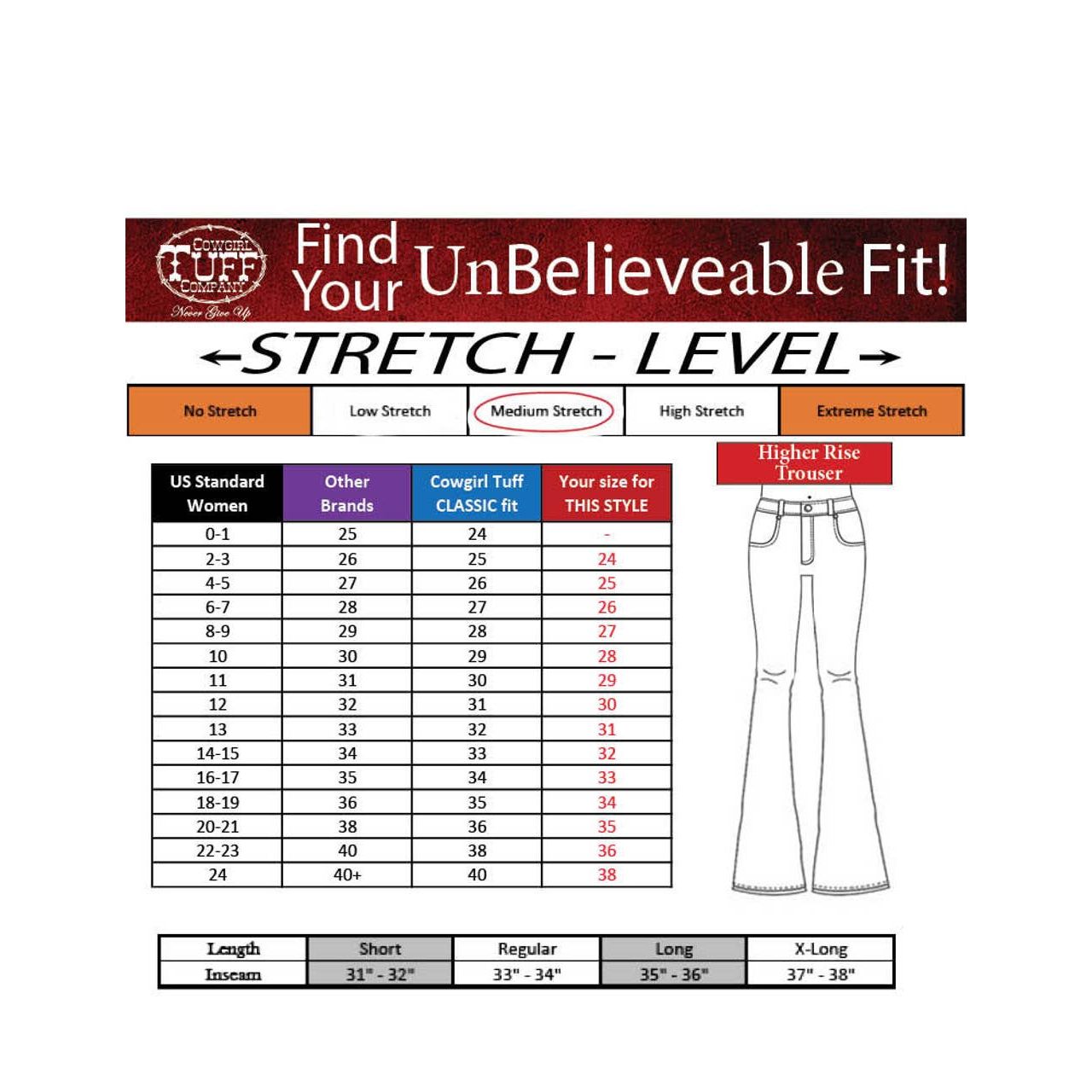 ~Cowgirl Tough Trouser Jeans - Western Bootstitch