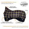 Goliath Blanket Turnout 1200D, 4220BK