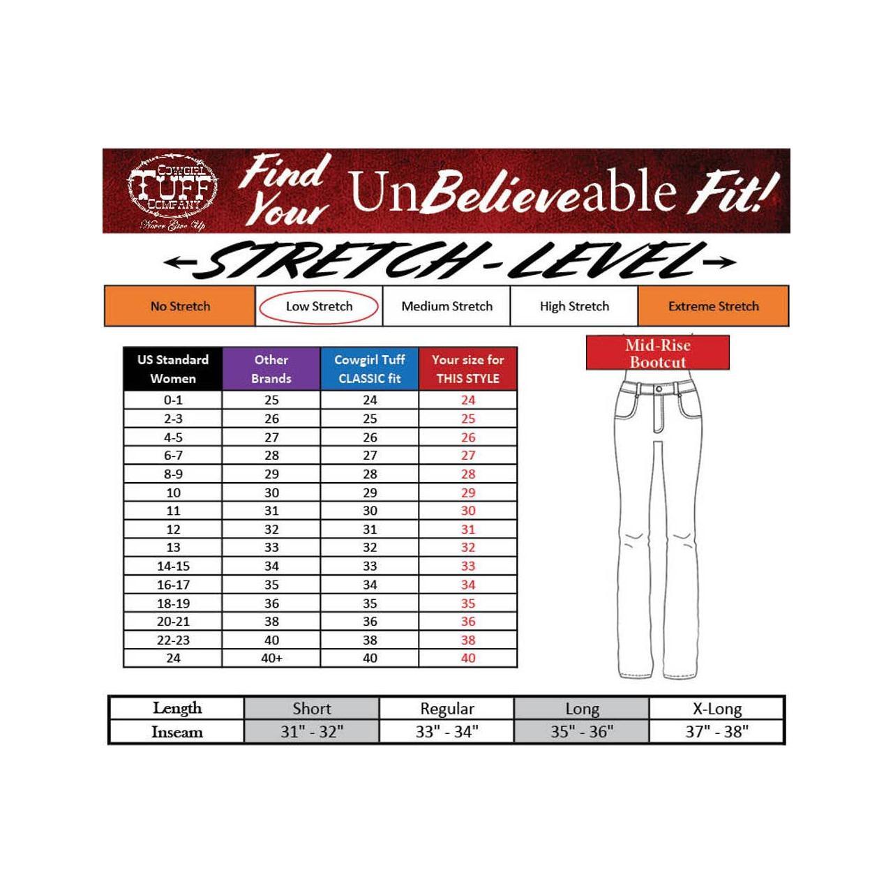 * Cowgirl Tuff Co. / B. Tuff Jeans - No Fences