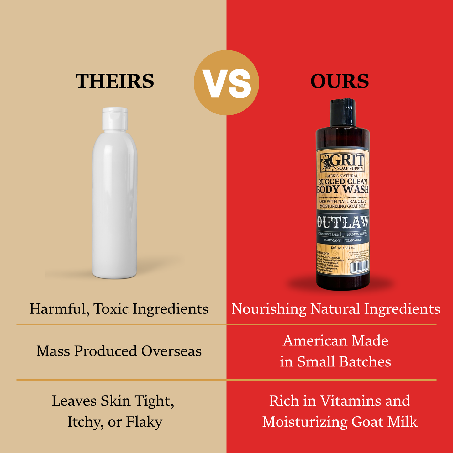 Outlaw Goat Milk Body Wash | Natural Men's Body Wash