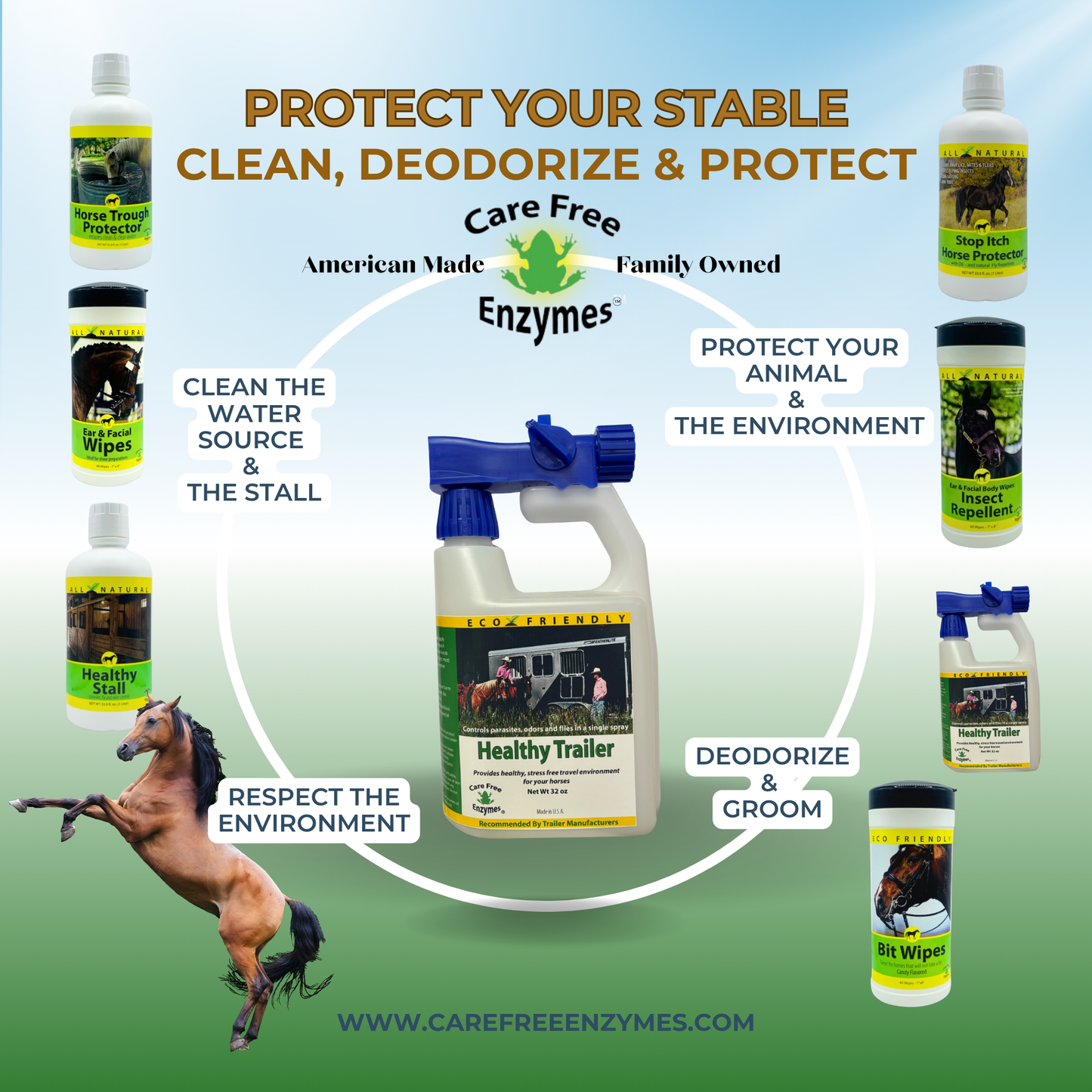 Horse & Livestock Trailer Cleaner & Deodorizer | Healthy Trailer | 32 oz & 33.9 oz