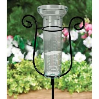 Rain Gauge Collection 1.5”