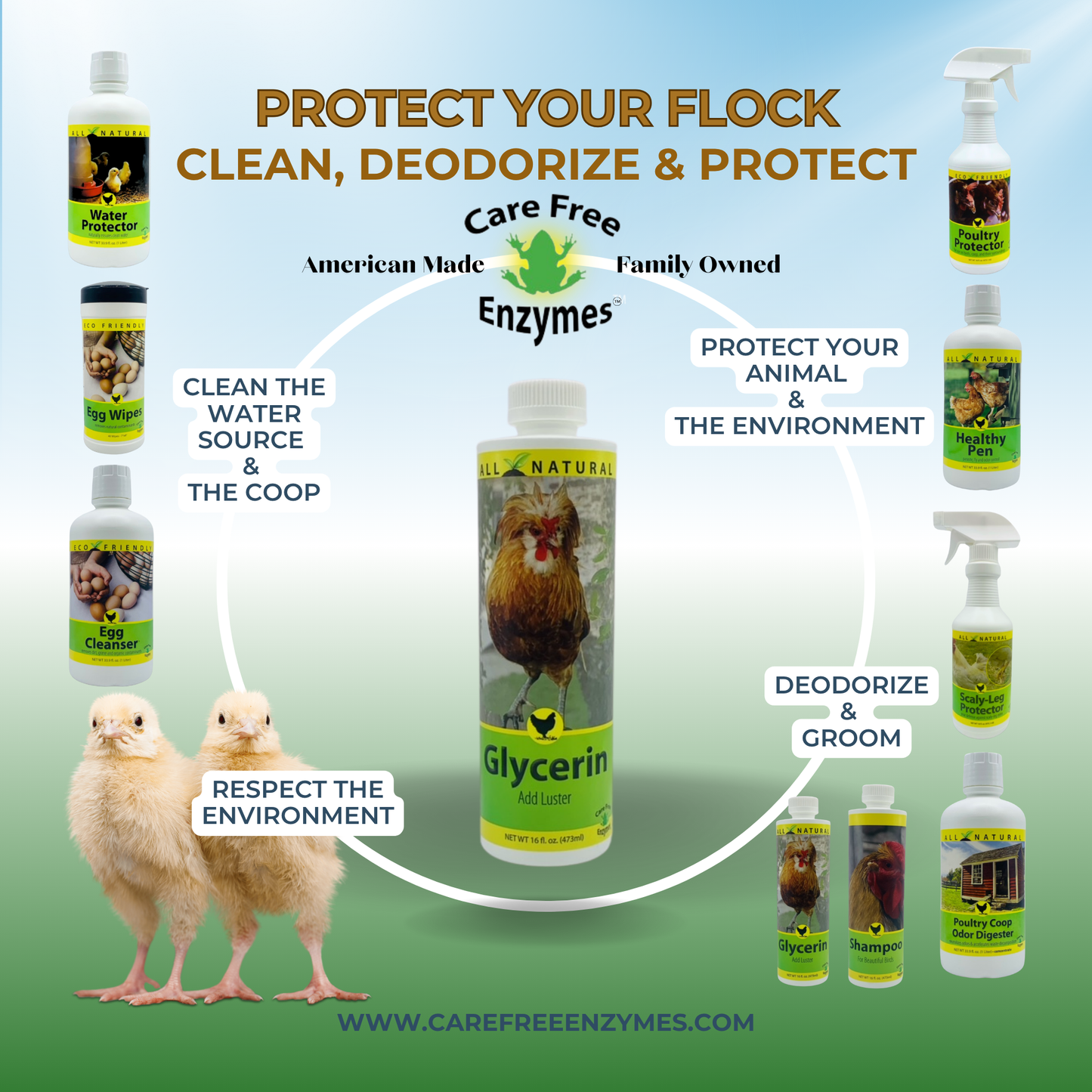 Show Chicken Grooming Glycerin | Conditions Comb, Wattles & Legs | 16 oz