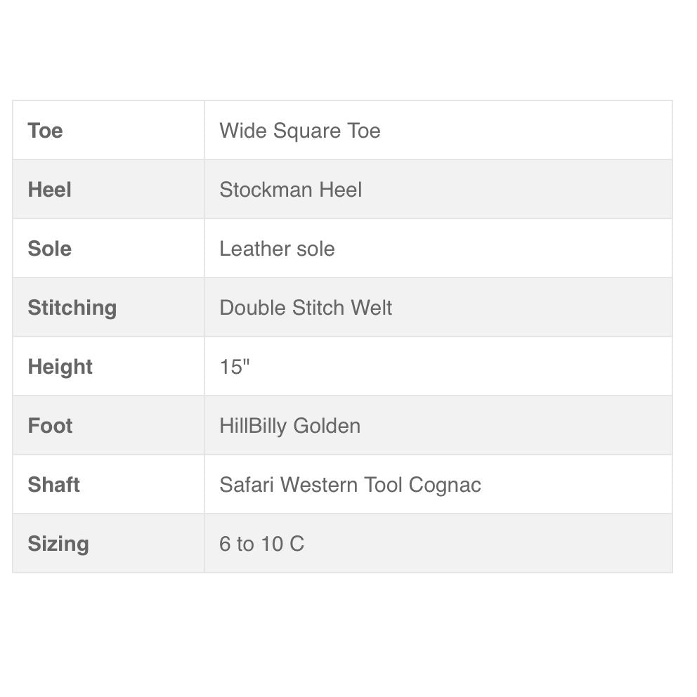 BOULET Ladies Stovetop WIDE SQUARE TOE WESTERN BOOTS - HILLBILLY GOLDEN/DAISY SAND
