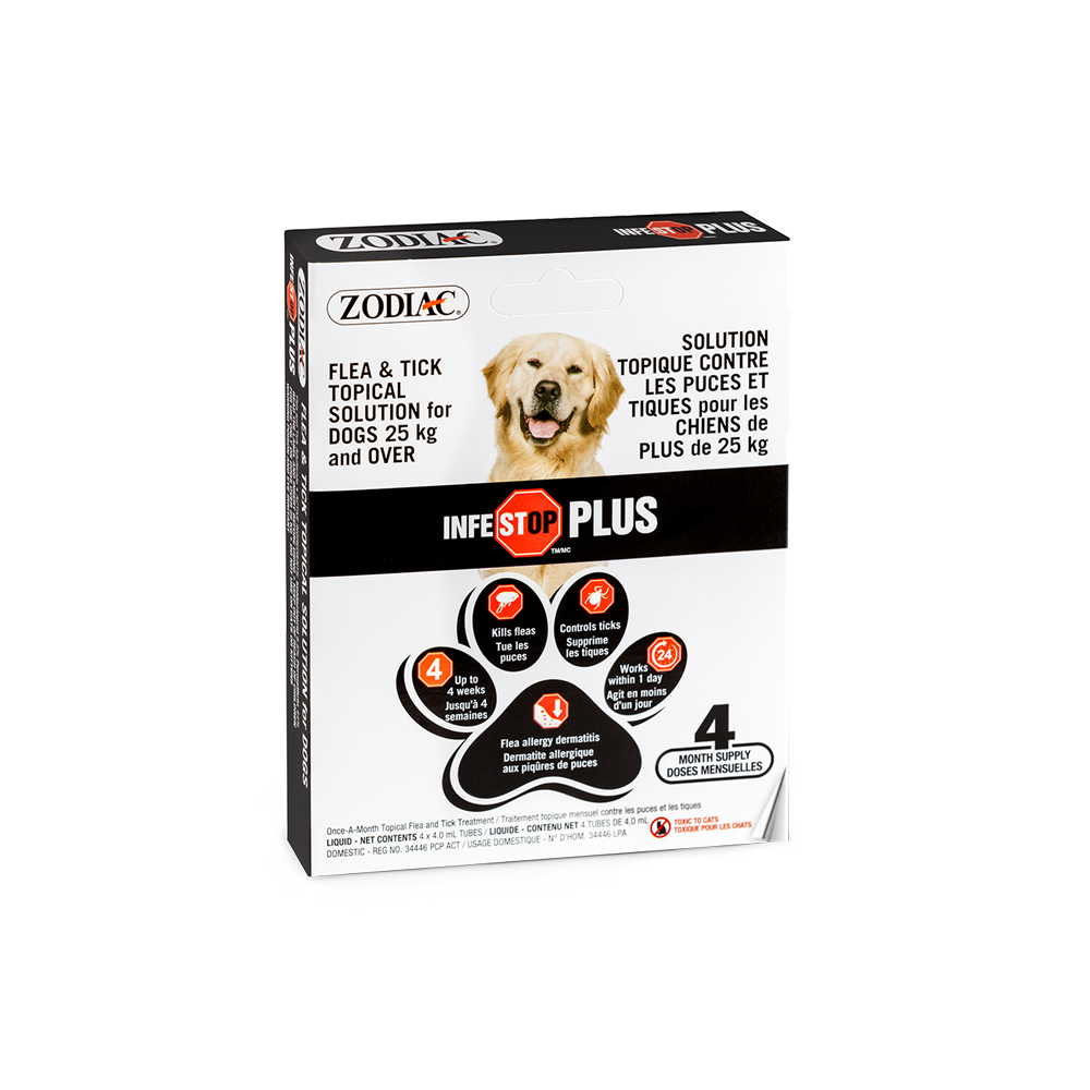 Zodiac Flea & Tick Topical Solution For Dogs