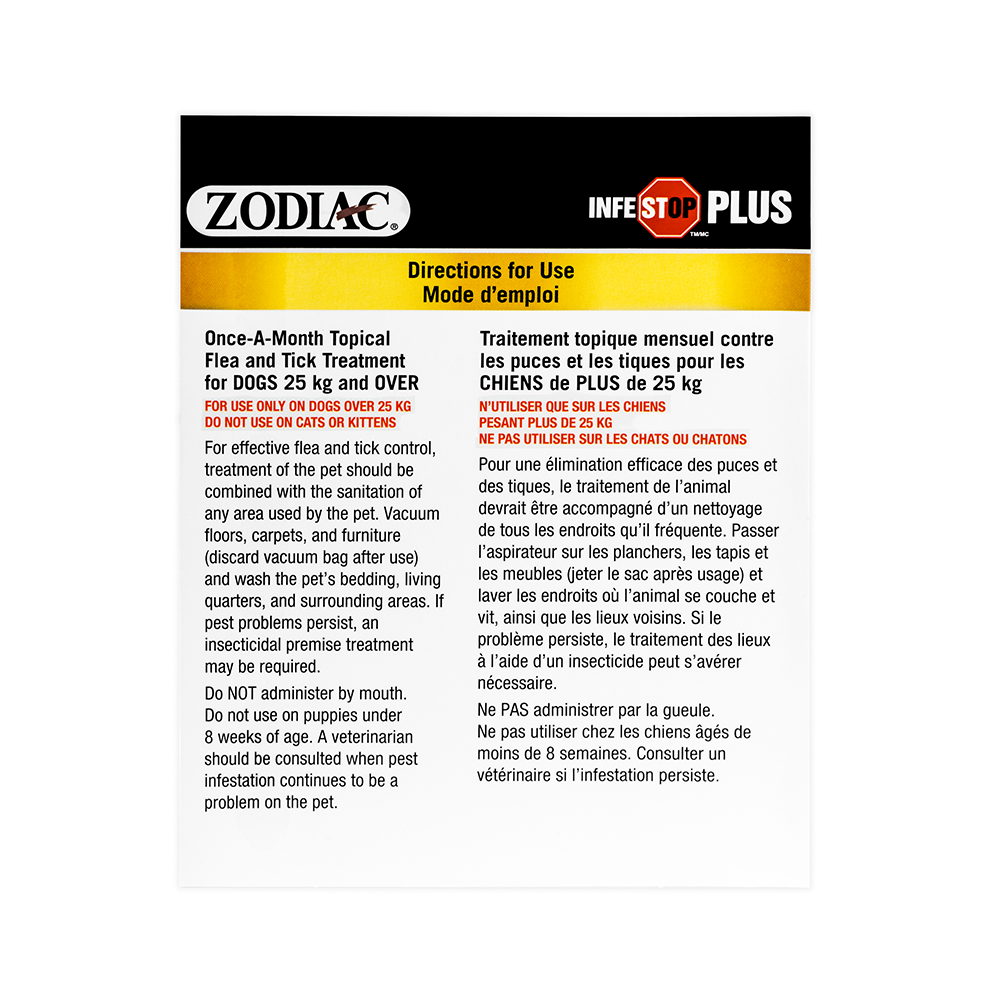 Zodiac Flea & Tick Topical Solution For Dogs