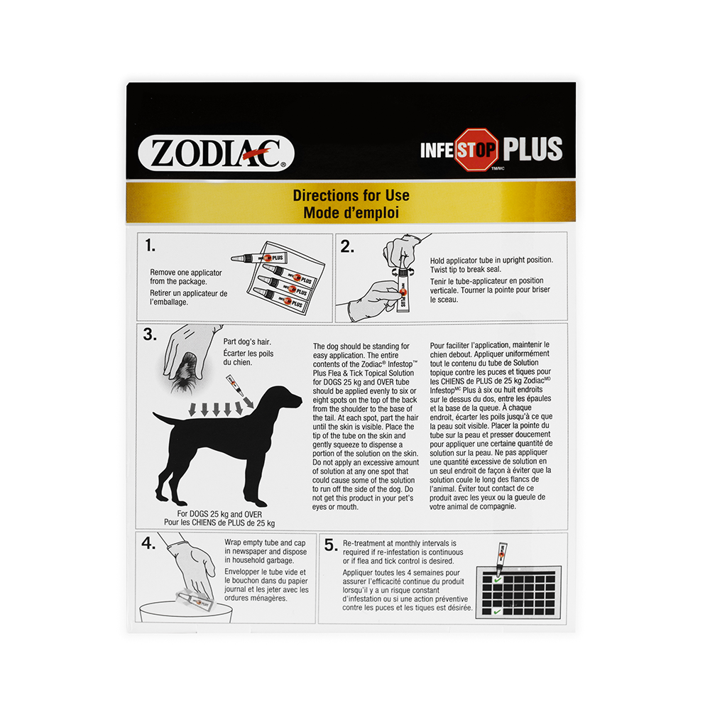 Zodiac Flea & Tick Topical Solution For Dogs