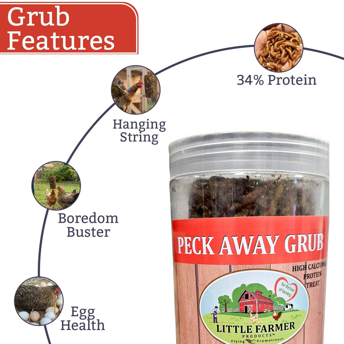 Chicken Treat on a String, Peck Away Grub, 9.87oz
