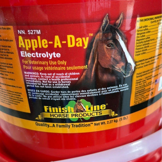 Apple-A-Day