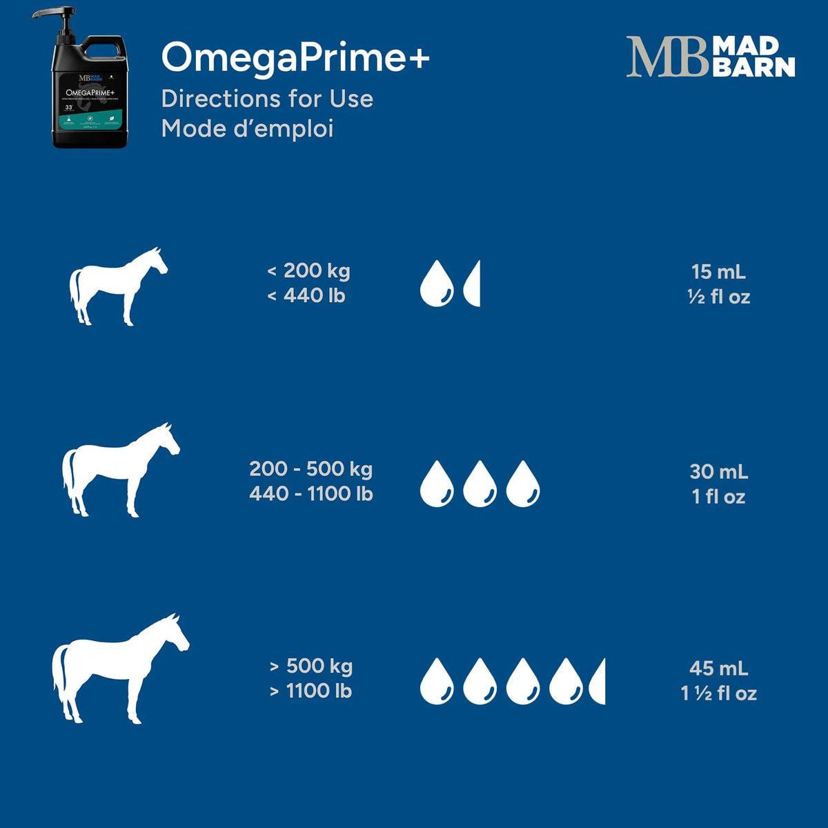 Mad Barn OmegaPrime+ 3.8l